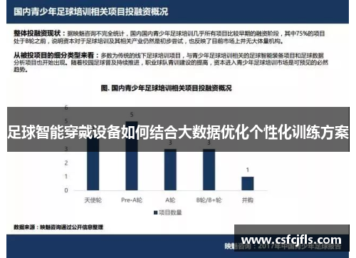 足球智能穿戴设备如何结合大数据优化个性化训练方案