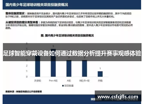 足球智能穿戴设备如何通过数据分析提升赛事观感体验
