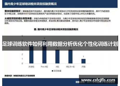 足球训练软件如何利用数据分析优化个性化训练计划